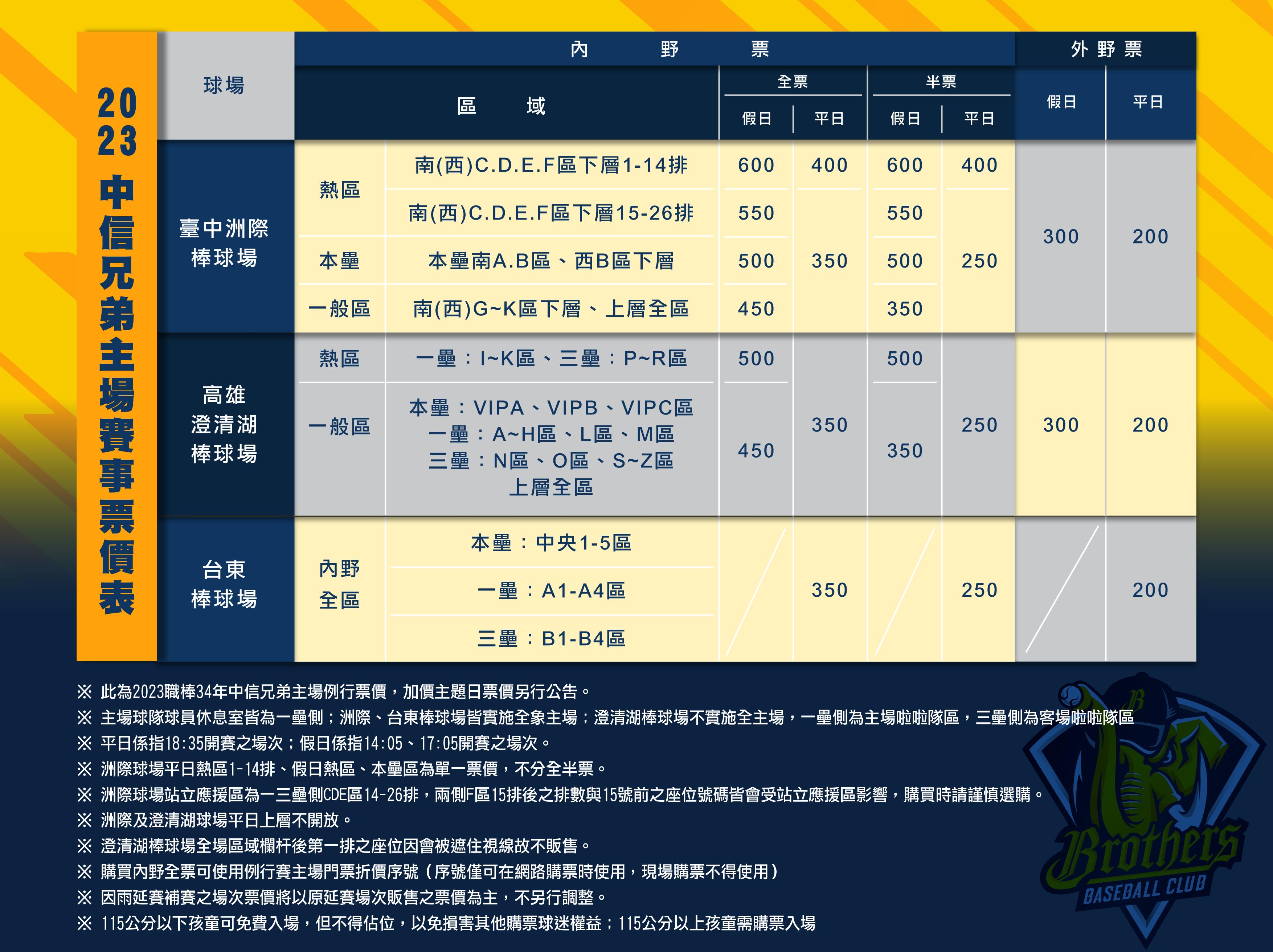 中信兄弟主場賽事票價表。(圖/球團提供)