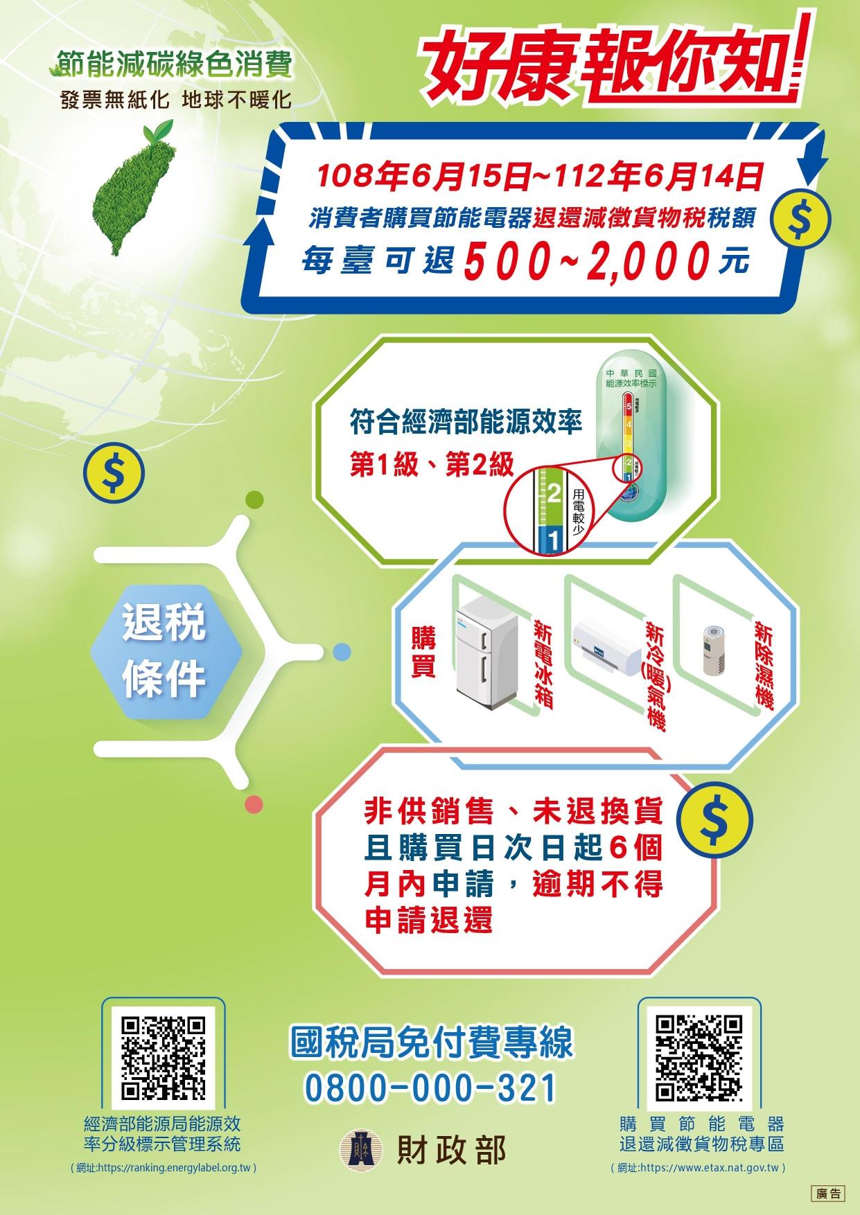 節能電器貨物稅退稅補助。(圖/財政部)