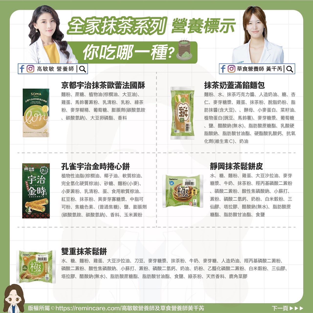 超商抹茶系列甜品營養標示。（圖／翻攝自高敏敏臉書）