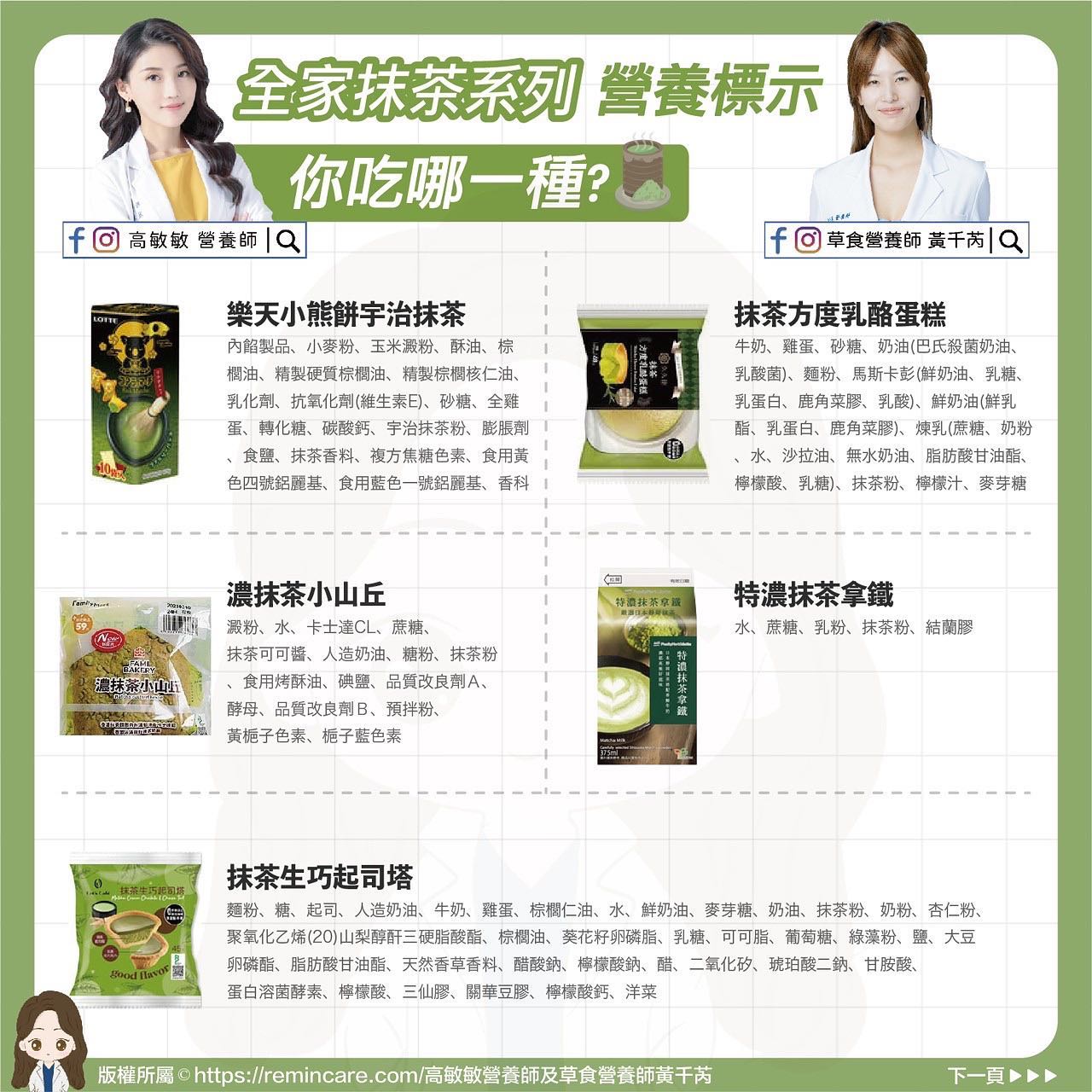 超商抹茶系列甜品營養標示。（圖／翻攝自高敏敏臉書）