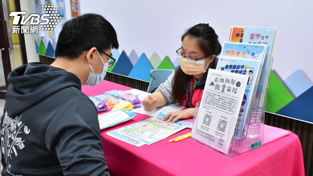 青年專區專人宣導獎勵青年就業金/台中市政府