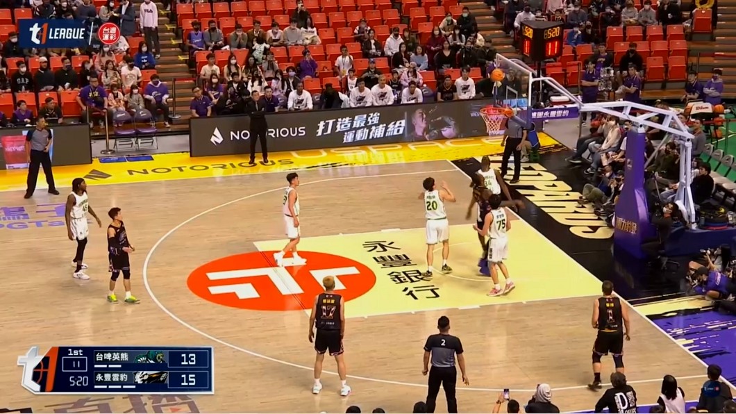 圖/畫面翻攝T1LEAGUEYouTube