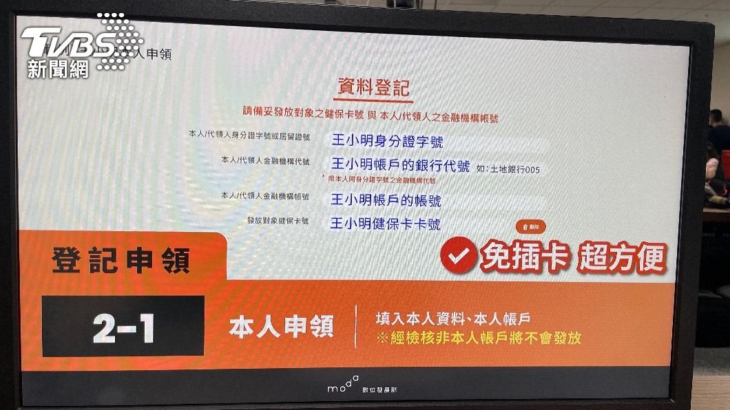 6千元好像飛了?登記「帳號填錯」怎辦 財政部2招有解