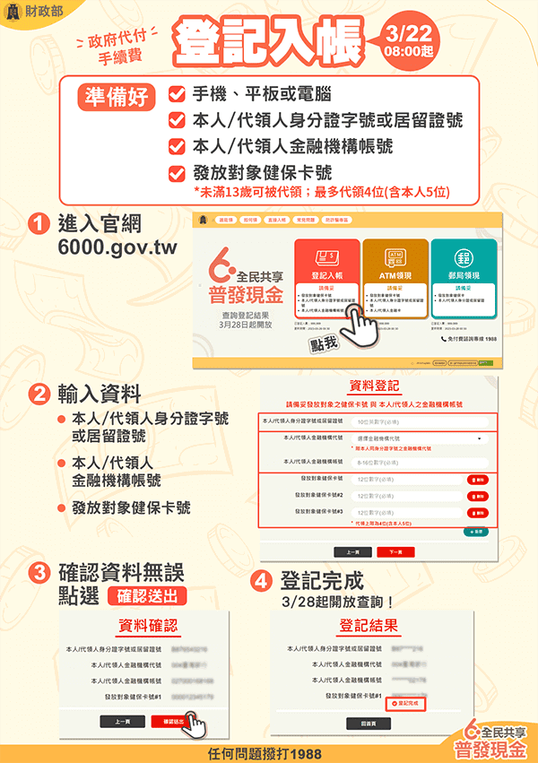 普發現金登記入帳步驟。(圖/數位發展部)