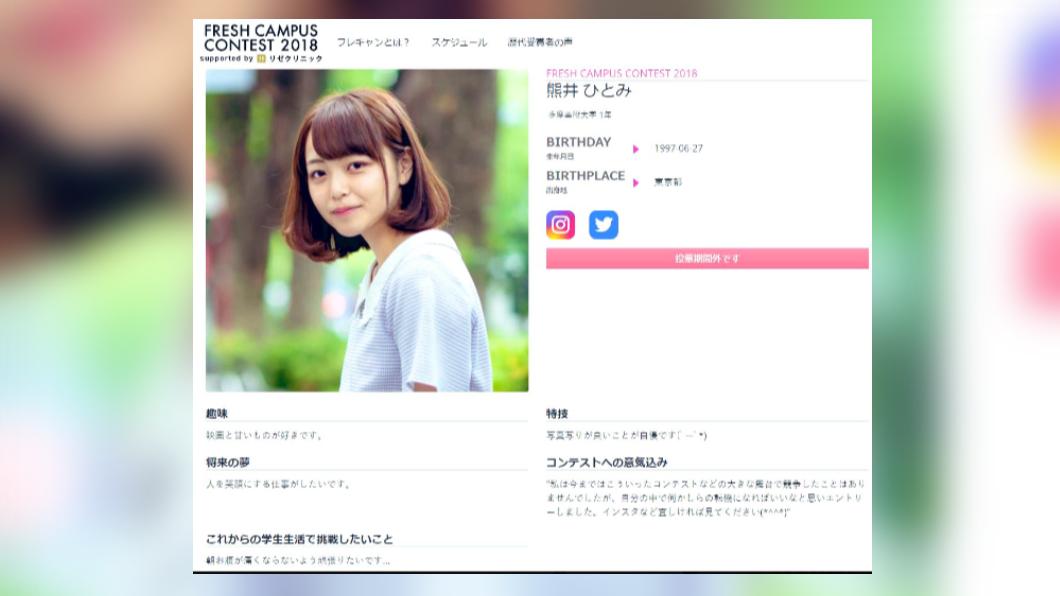 熊井瞳參加校園選美時,表示想從事讓他人露出笑容的工作。(圖/翻攝自推特@MARIOBRAVE123)
