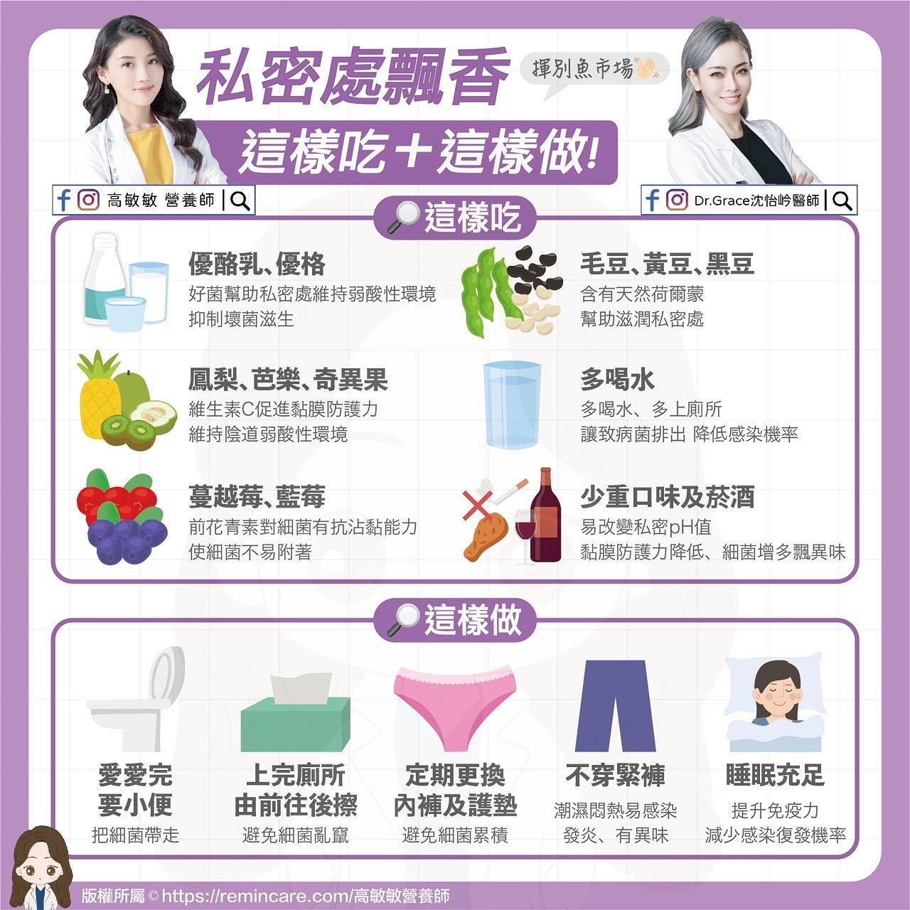 高敏敏傳授私密處保養秘訣。(圖/翻攝自高敏敏營養師臉書)