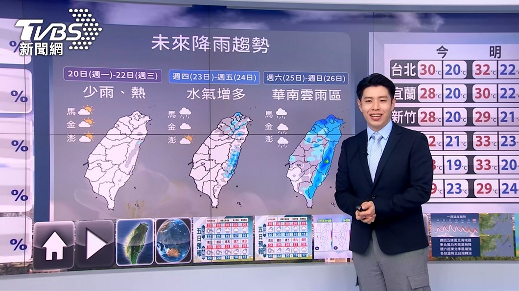 圖/TVBS