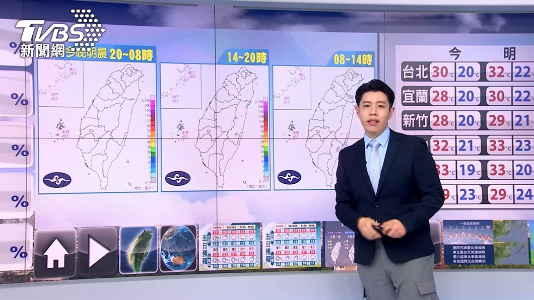 圖/TVBS