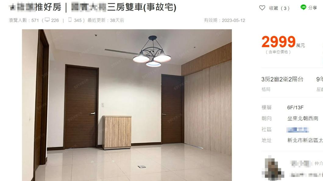 前住戶溜進「豪宅秒淪超凶宅」 倒楣屋主求脫手降價售