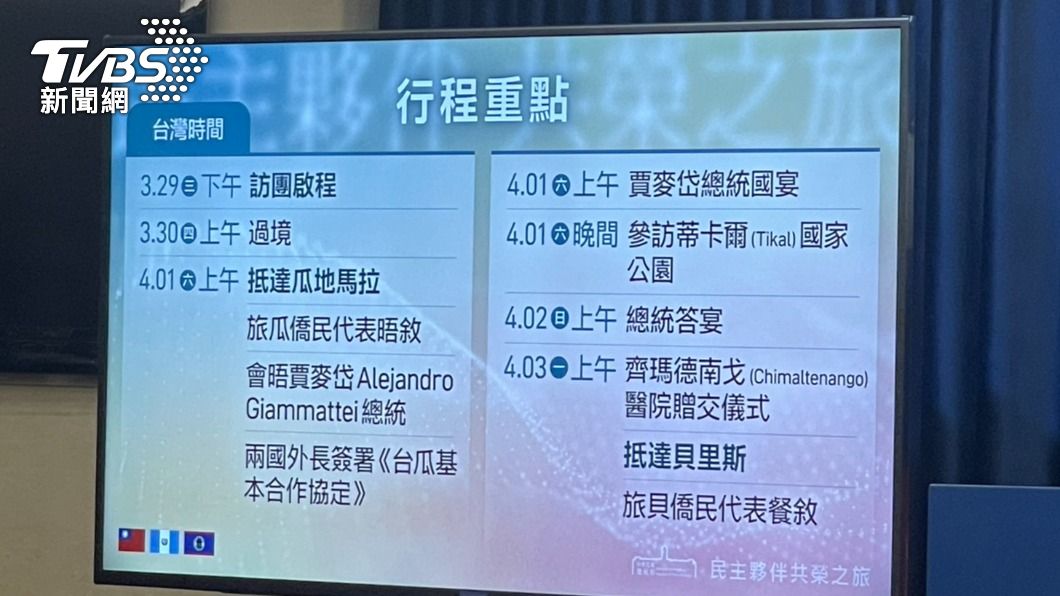 蔡英文出訪行程重點。（圖／林恩如攝）