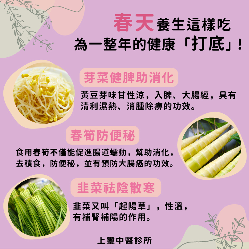 中醫師整理,各種蔬菜的功效。(圖/翻攝自上璽中醫 余雅雯 中醫師臉書)