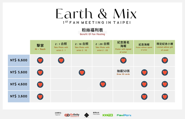 Earth、Mix祭出親密接觸寵粉。(圖/無限娛樂提供)