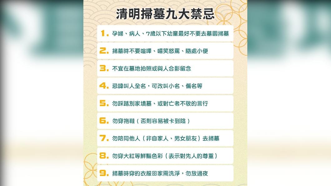 命理師林霖曝清明節掃墓九大禁忌。(圖/翻攝自林霖開運臉書)