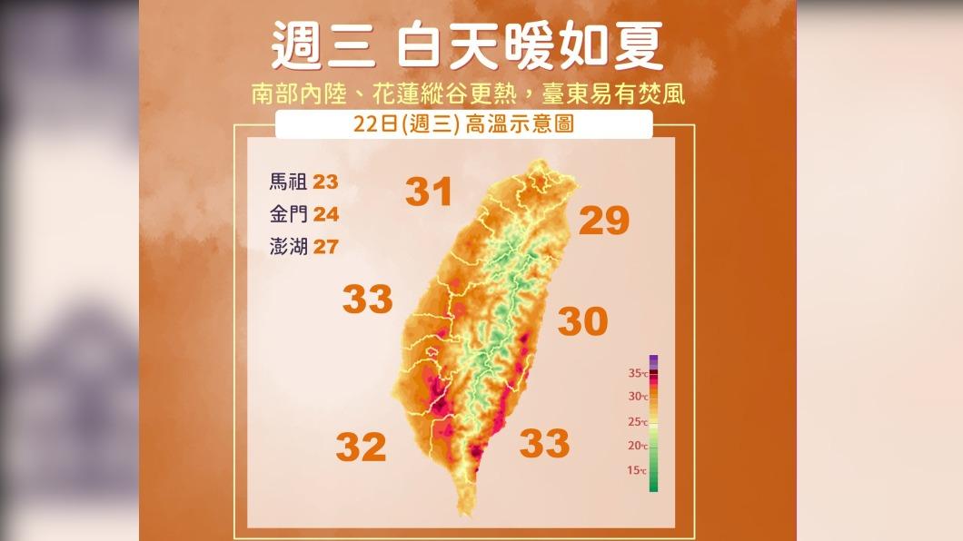 06:00天氣即時報/熱啊! 各地晴朗暖熱像夏天 東南部留意焚風