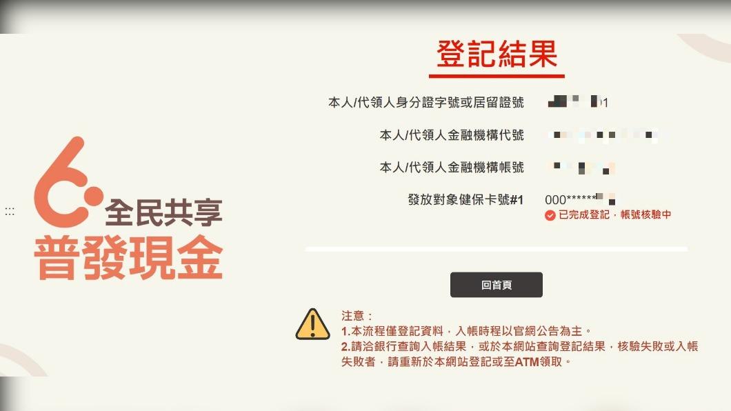這次很順!普發6000元開放登記 實測僅花70秒完成