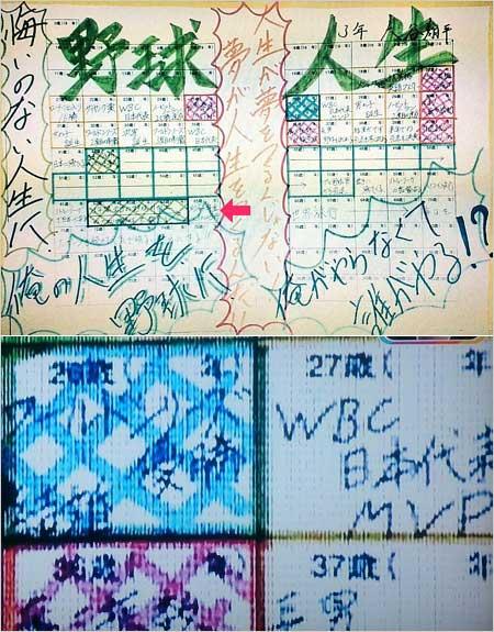 圖/翻攝自推特