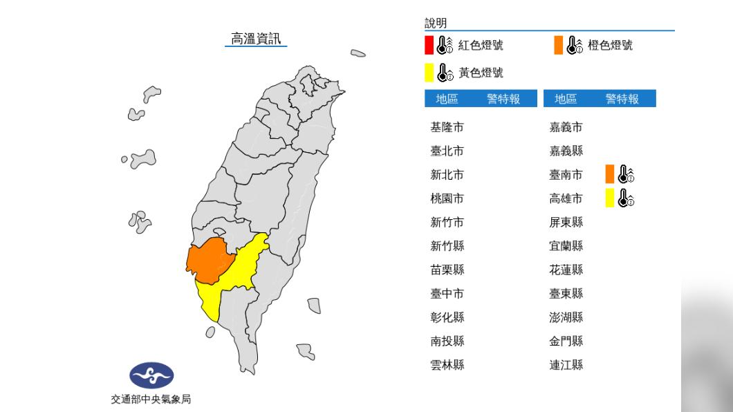 今鋒面影響午後北東部零星雨 氣溫仍暖熱注意防曬