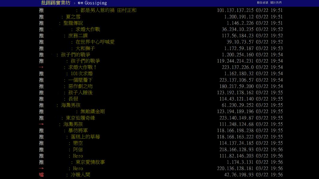 鄉民紛紛說出自己的經典日劇。（圖／翻攝自PTT）