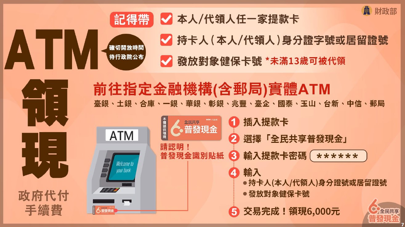 ATM領現懶人包。(圖/財政部)