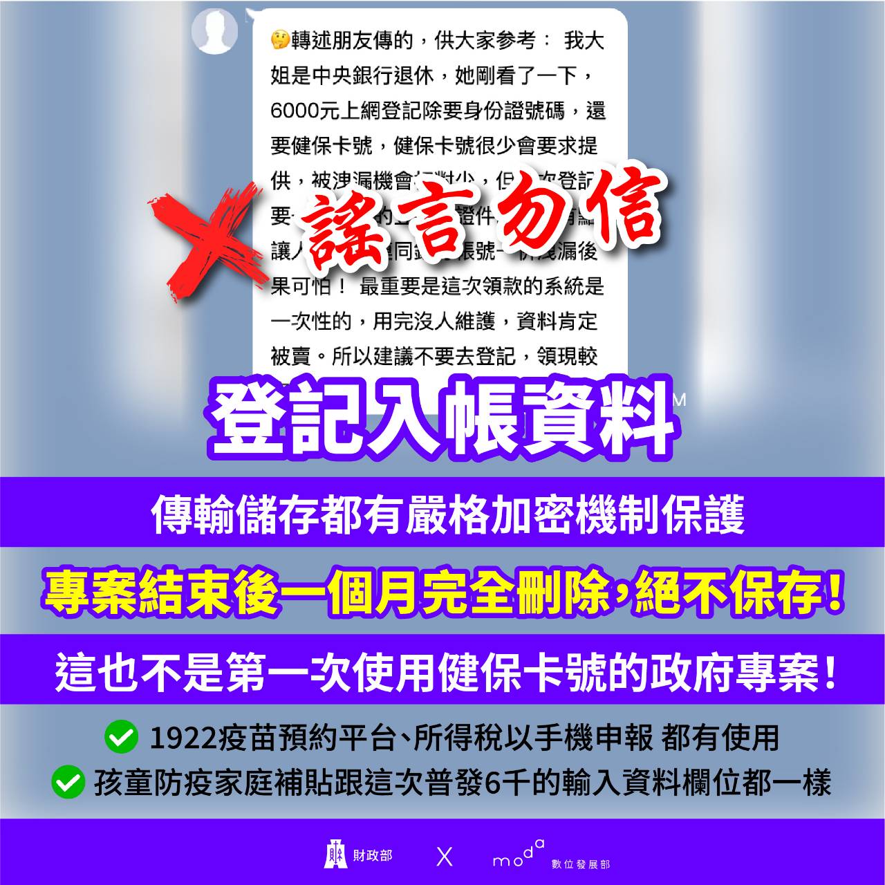 數位部強調個資不會外洩。(圖/數位發展部)