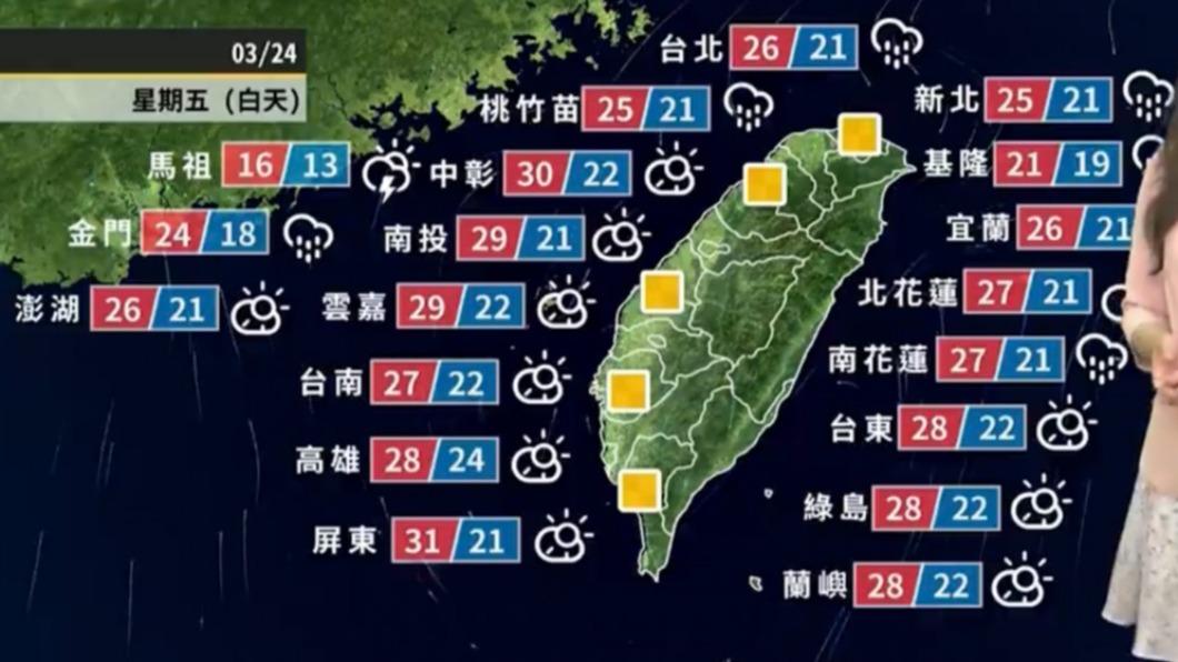 全台明日溫度。(圖/翻攝自天氣風險臉書)