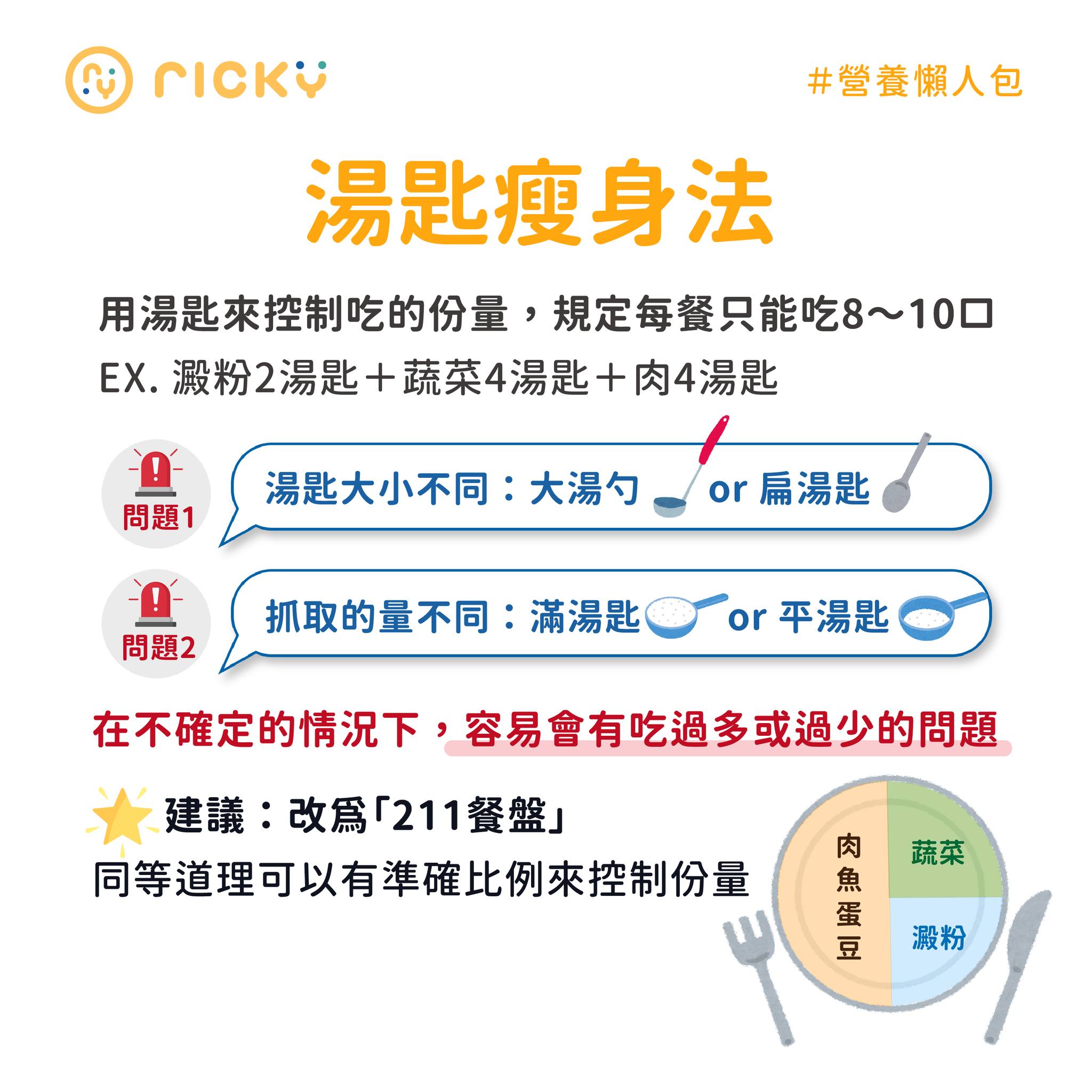 湯匙瘦身法。（圖／翻攝自張家祥營養師臉書）