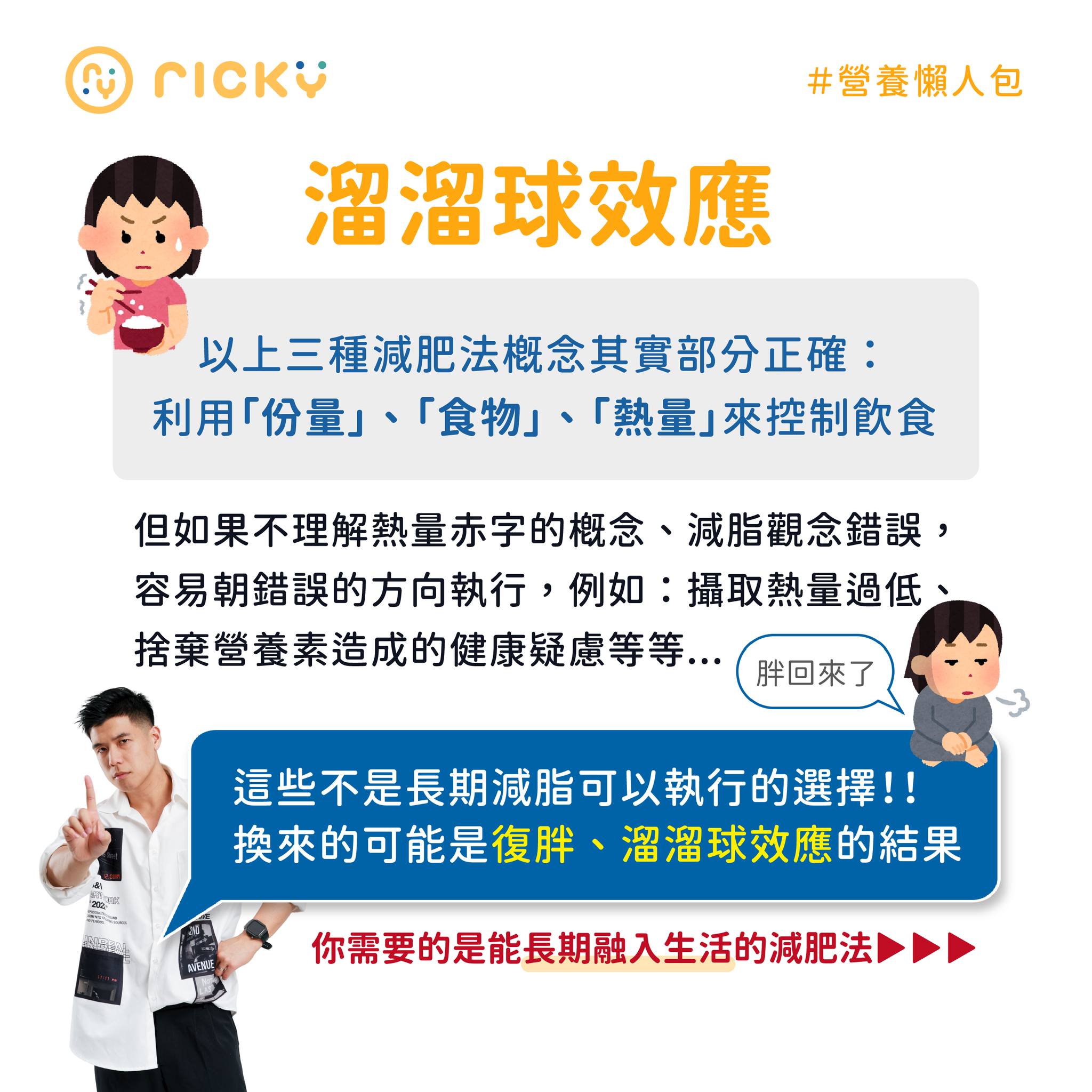 溜溜球效應。（圖／翻攝自張家祥營養師臉書）