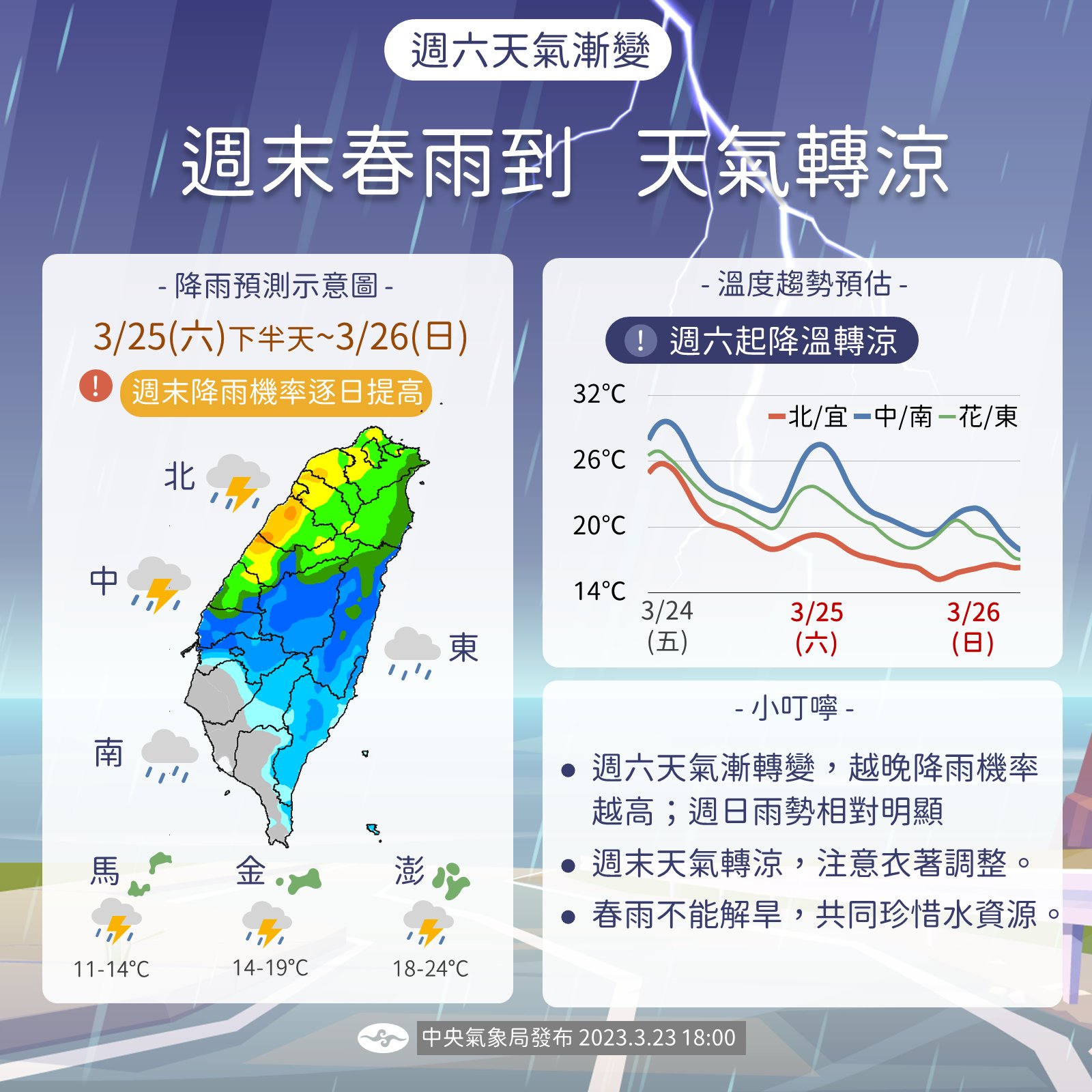 週末春雨到,天氣轉涼。(圖/中央氣象局)