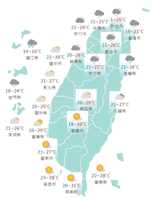 各縣市氣溫預報。(圖/中央氣象局)