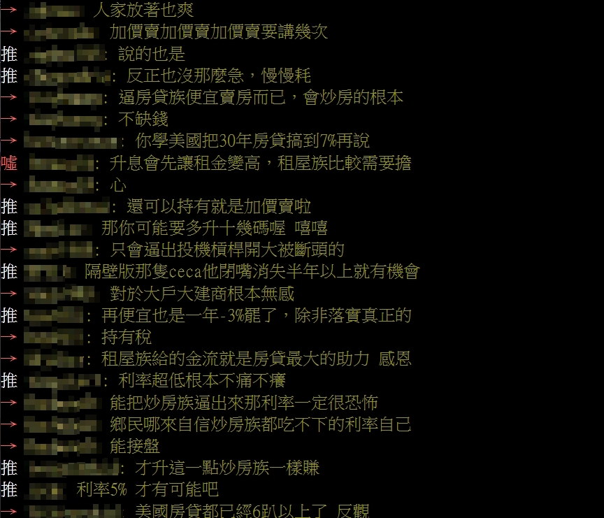 升息逼炒房族便宜賣房。(圖/翻攝自PTT八卦板)