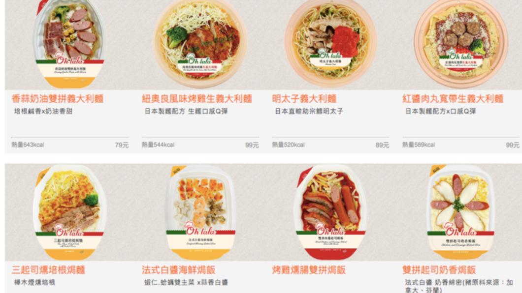 官網上也能看出撕角處顏色根據口味有所不同。(圖/翻攝7-ELEVEN官網)