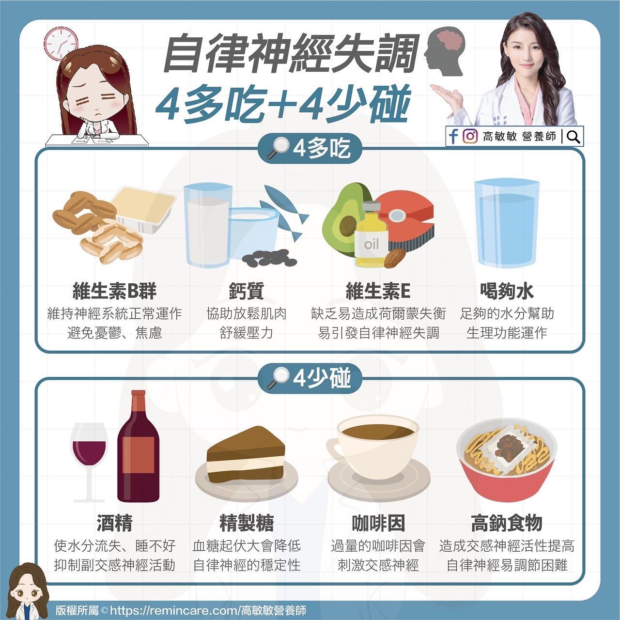 高敏敏分享「自律神經失調」如何改善。(圖/翻攝自高敏敏營養師臉書)