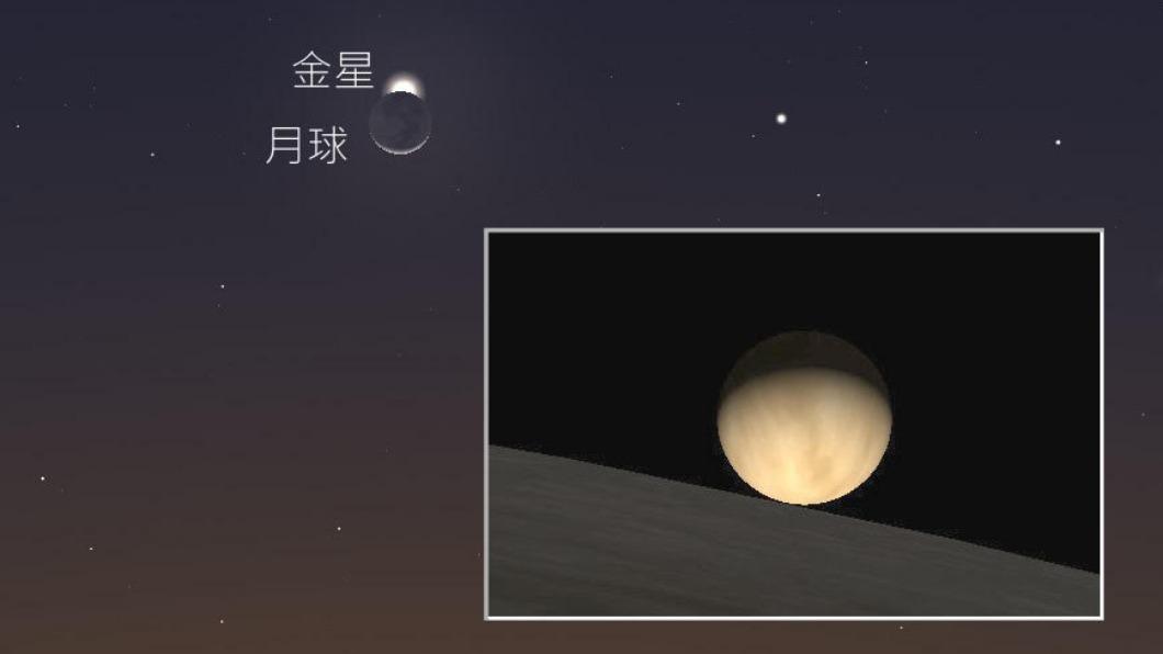 錯過今晚的「月掩金星」,下次得等到40年後。(圖/台北市立天文館提供)