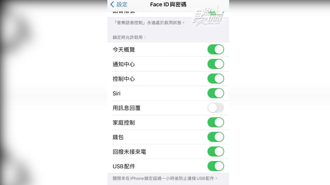 要避免盜刷可至iPhone設定的Face ID與密碼，選擇關閉「用訊息回覆」。（圖／食尚玩家）