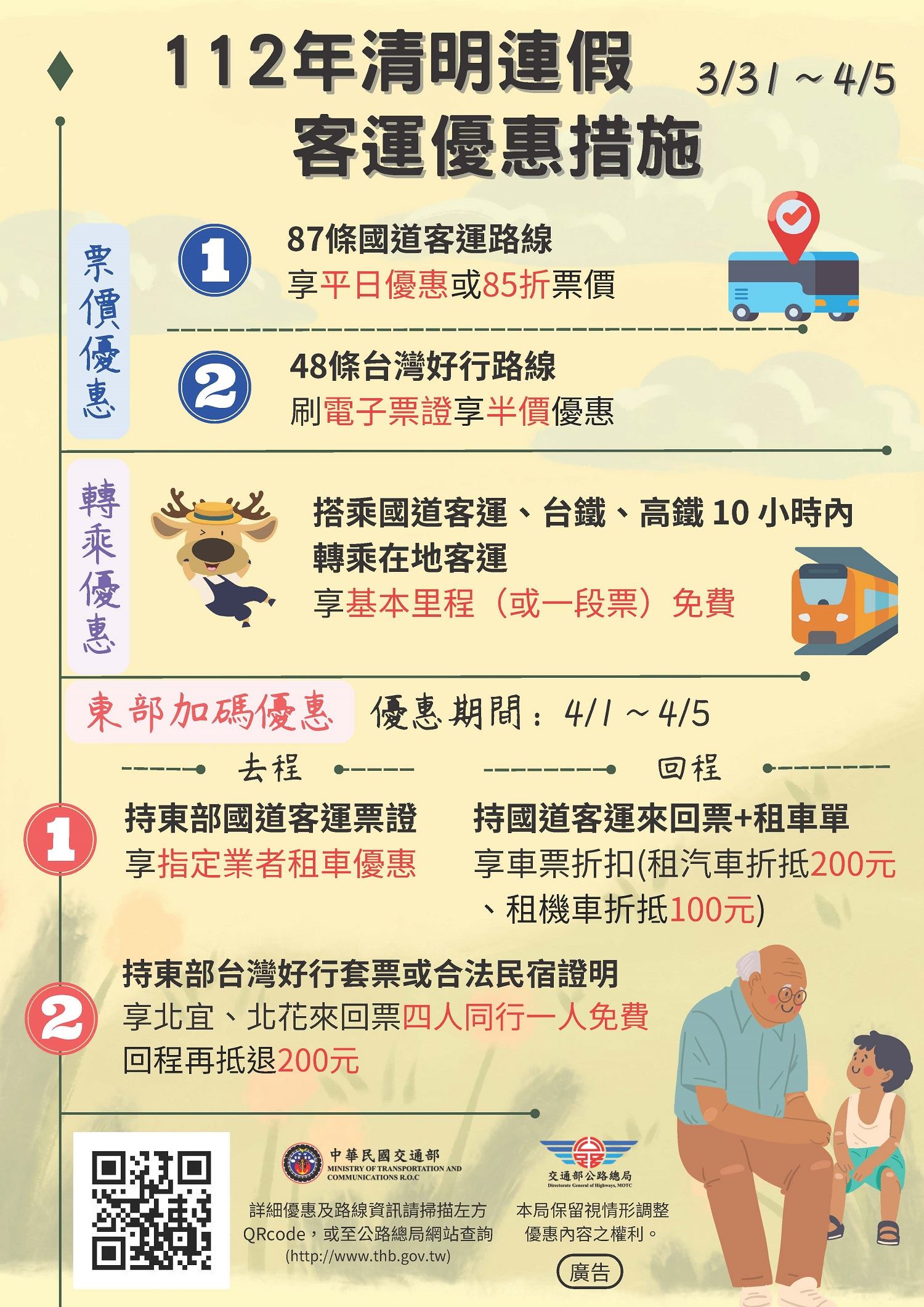清明連假客運優惠措施。(圖/高公局)