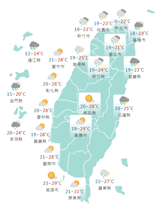 各縣市氣溫預報。(圖/中央氣象局)
