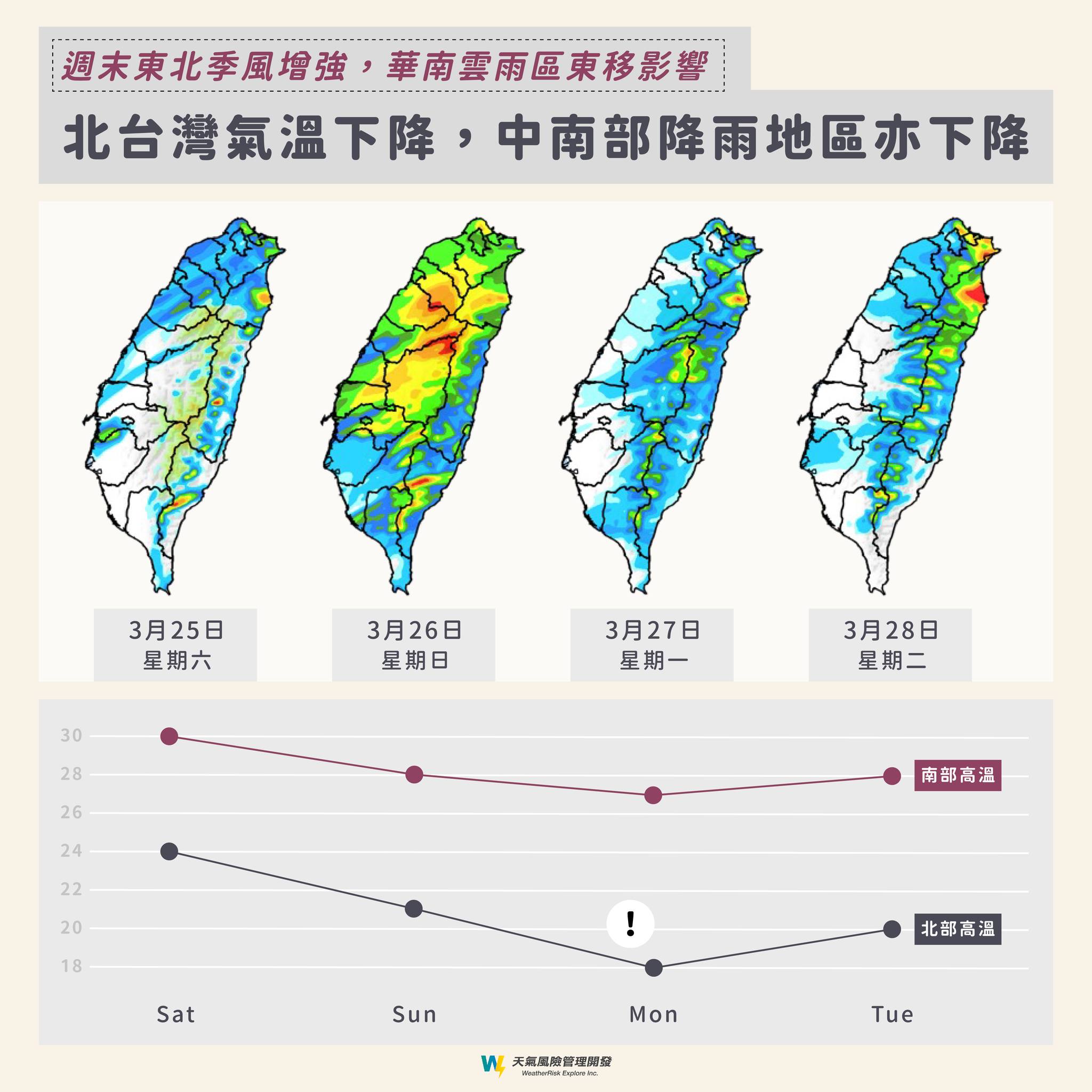 降雨從北往南擴大。(圖/翻攝自天氣風險臉書)