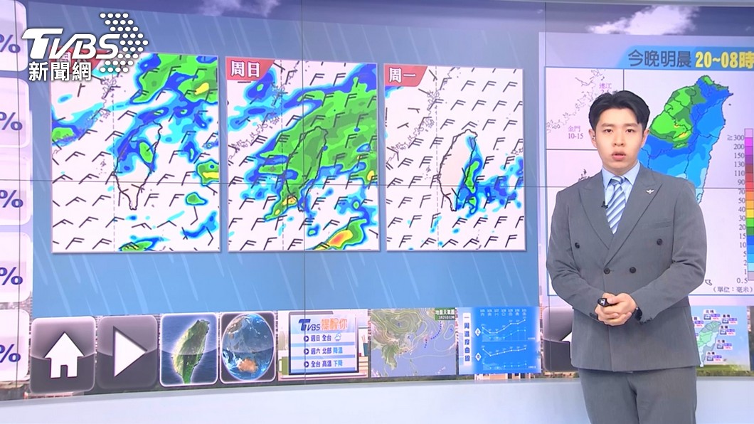 圖/TVBS