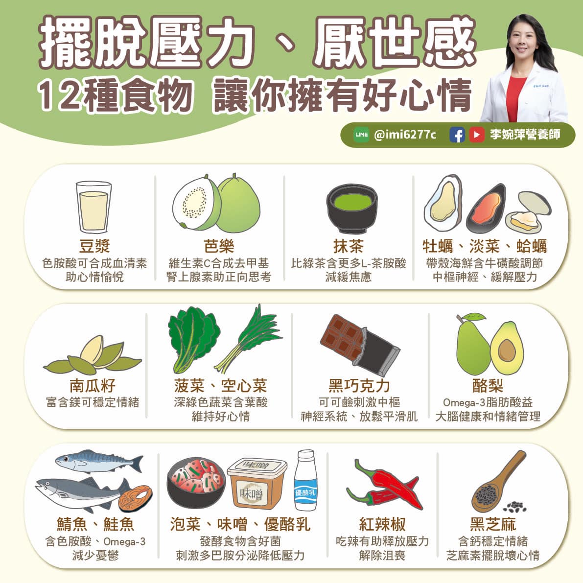 12種食物擺脫壓力。(圖/翻攝自李婉萍營養師臉書)