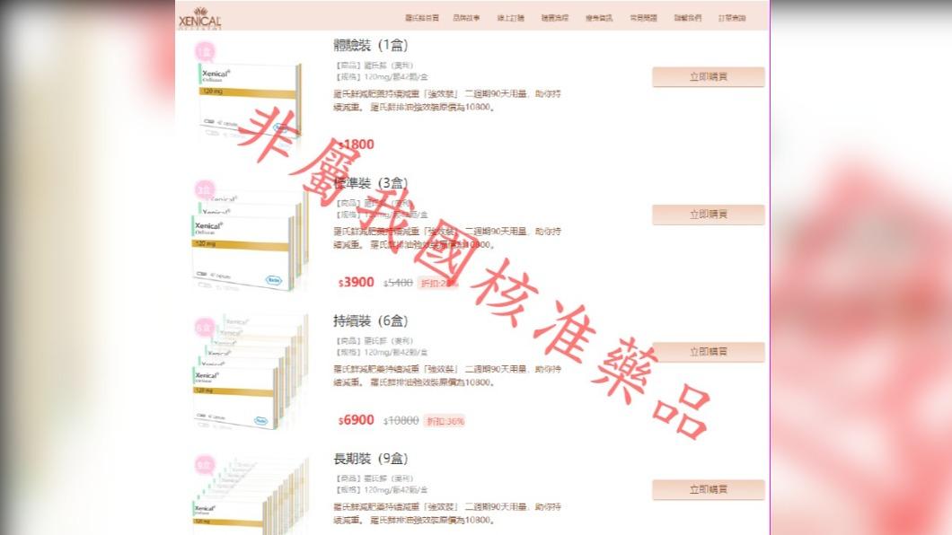 Xenical(羅鮮子)膠囊違規販售/食藥署提供