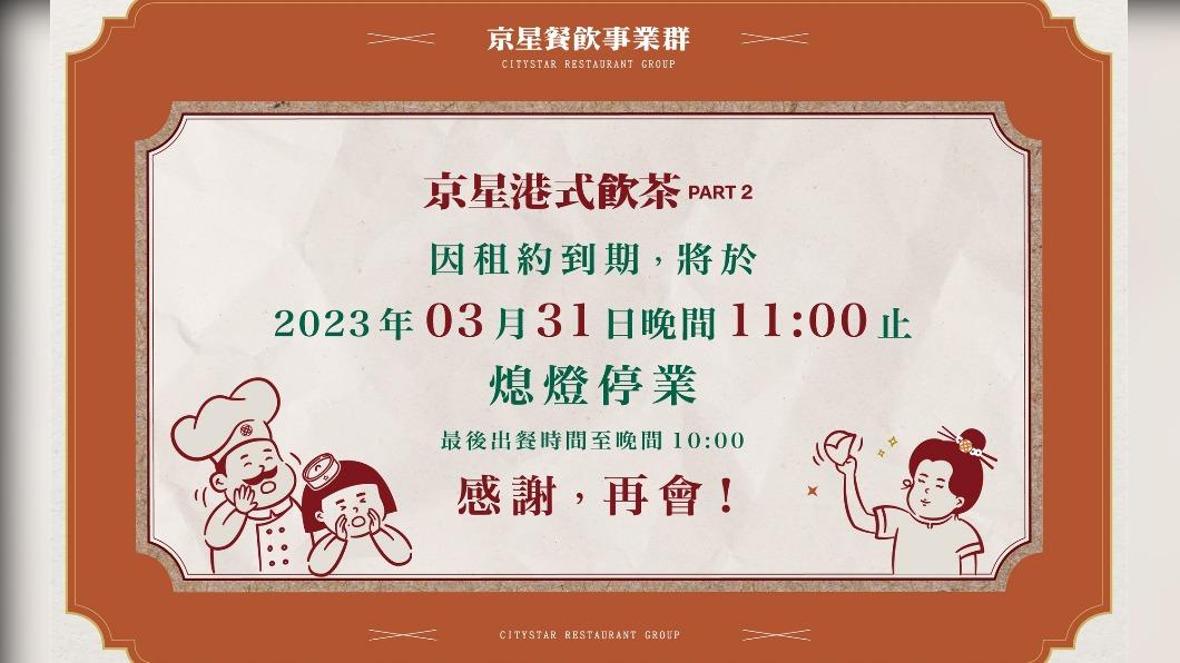東區真的沒落了？20年老店不敵租約　京星31日說再見