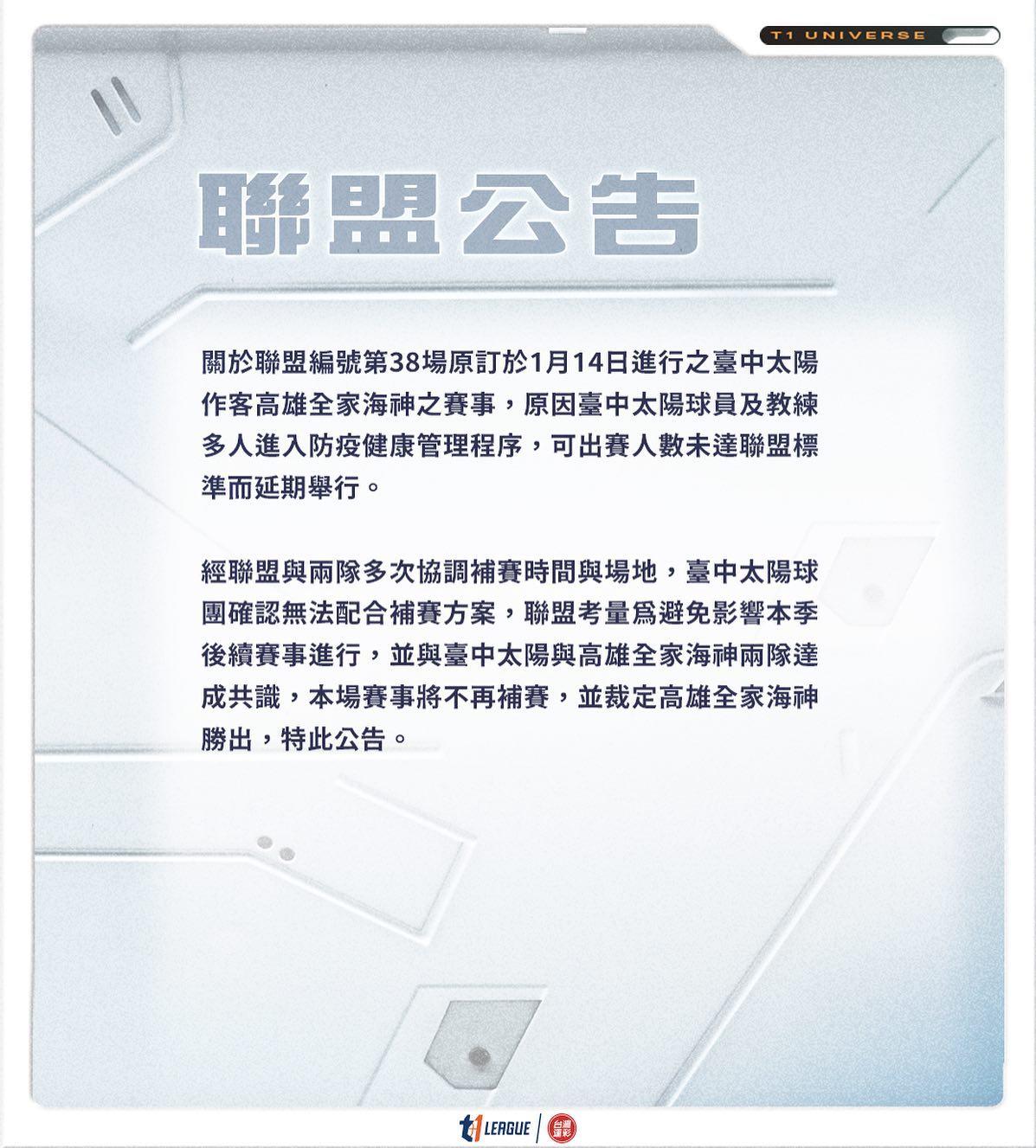 台中太陽無法配合補賽,聯盟裁定海神勝出。(圖/聯盟提供)