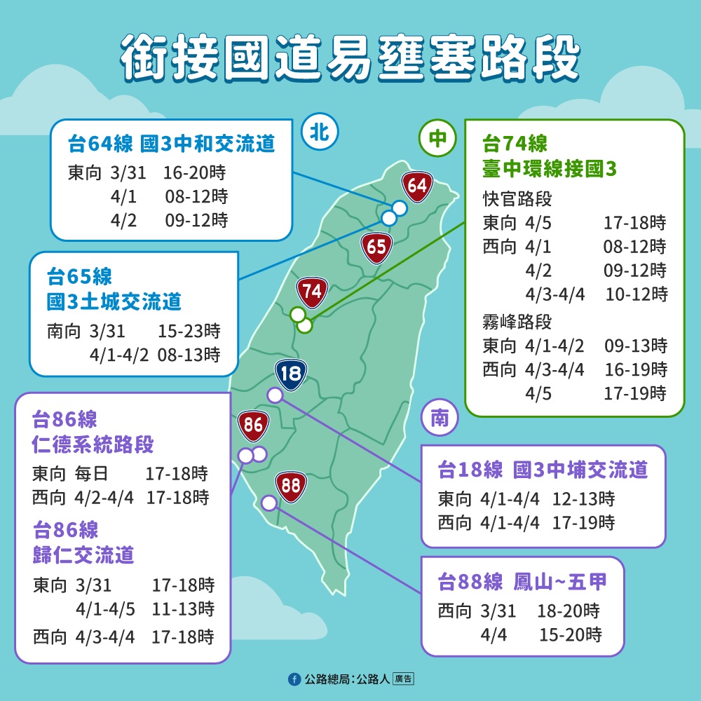 清明連假銜接國道易壅塞路段。(圖/公路總局)