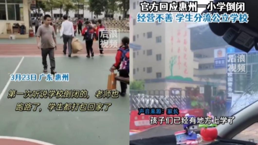學生、家長大包小包離開學校畫面曝光。(圖/翻攝自《後浪視頻》微博)