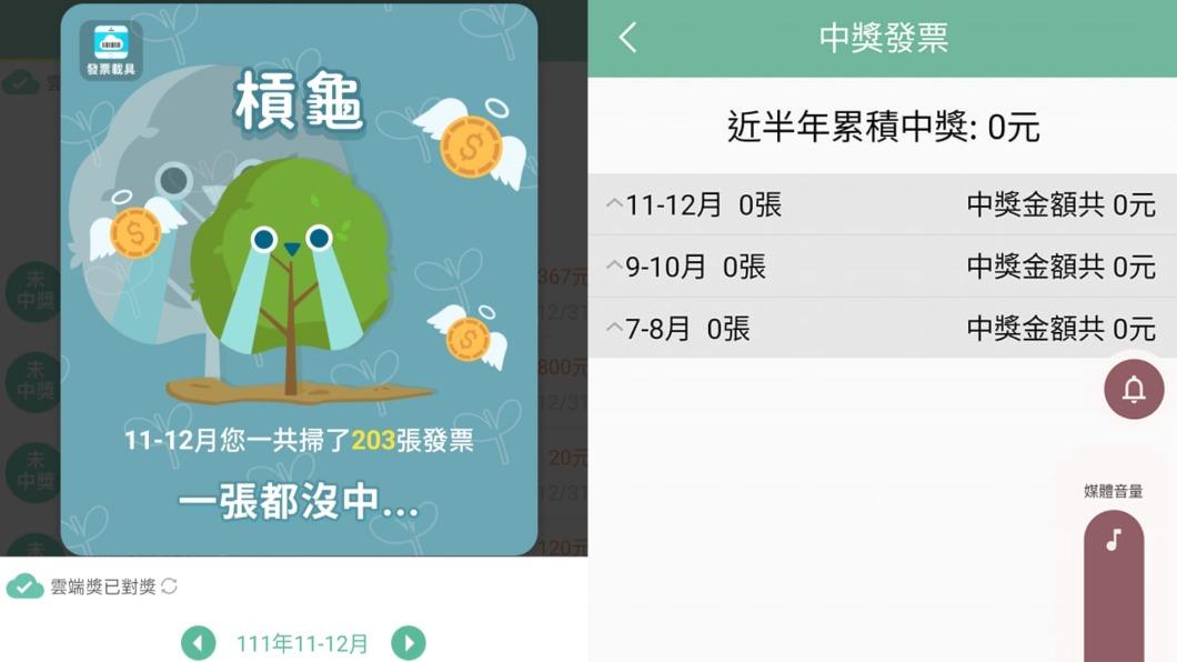 網友分享連續幾月槓龜畫面。(圖/翻攝自爆廢公社)