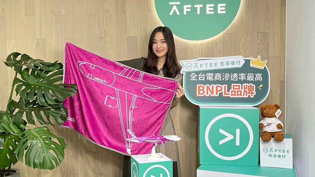 限時抽1萬元機票金!樂桃導入先享後付 出遊免信用卡分期