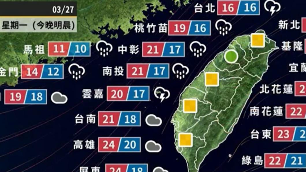 今晚受到短暫水氣影響,降雨會持續到明天早上。(圖/翻攝自臉書 天氣風險 WeatherRisk)