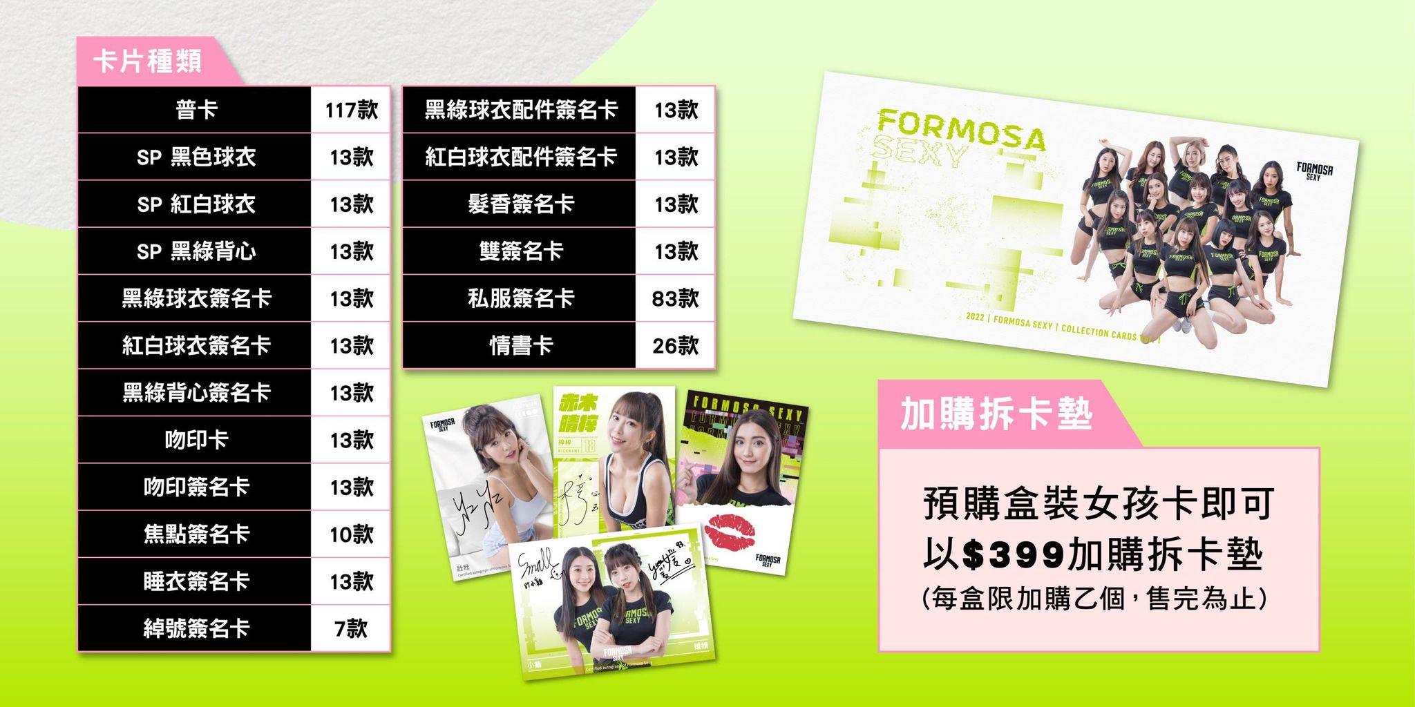 女孩卡內含5張隨機卡片,售價新台幣90元。(圖/球團提供)