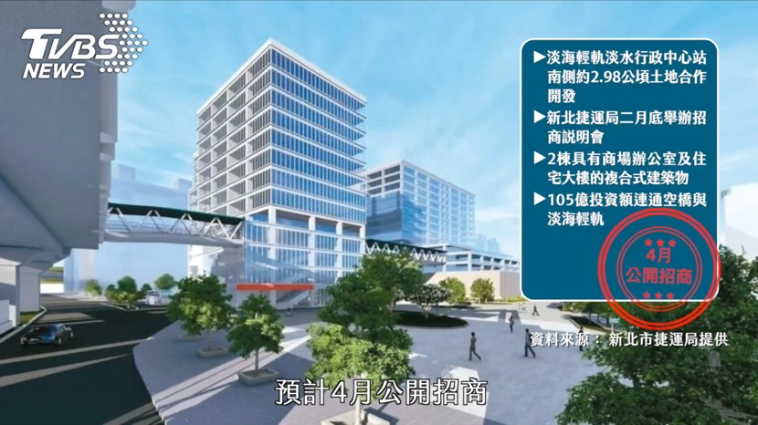 引進105億投資額,並規劃連通空橋與淡海輕軌銜接提升運量。(圖/新北市捷運局,TVBS製表)