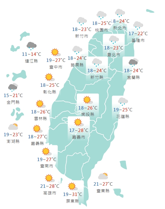 各縣市氣溫預報。(圖/中央氣象局)